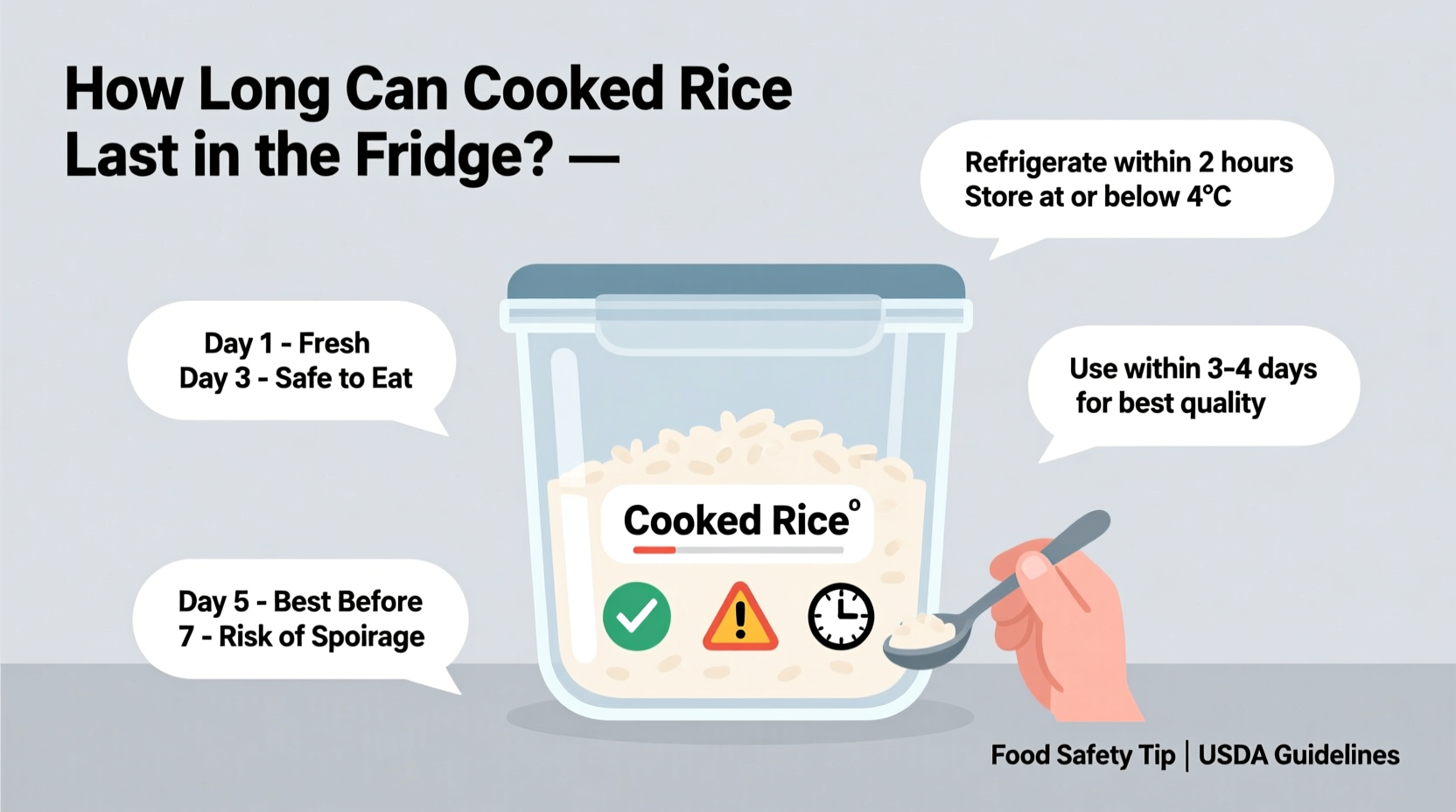 How Long Can Cooked Rice Last in Fridge? Safety Guide
