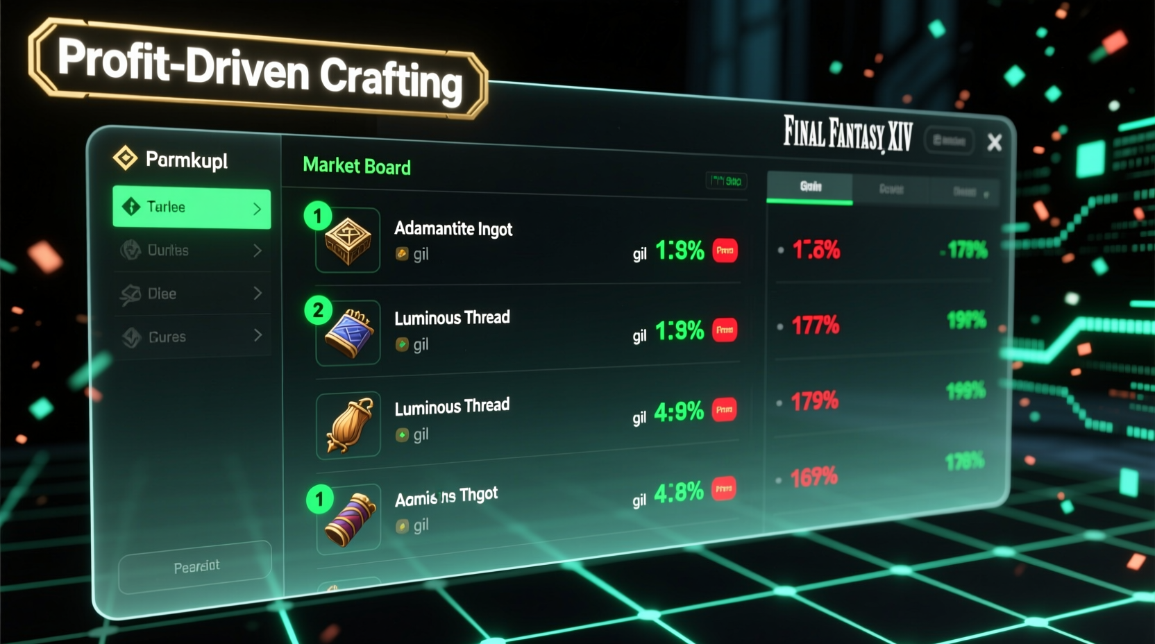 Market board interface showing profitable crafting items in FFXIV