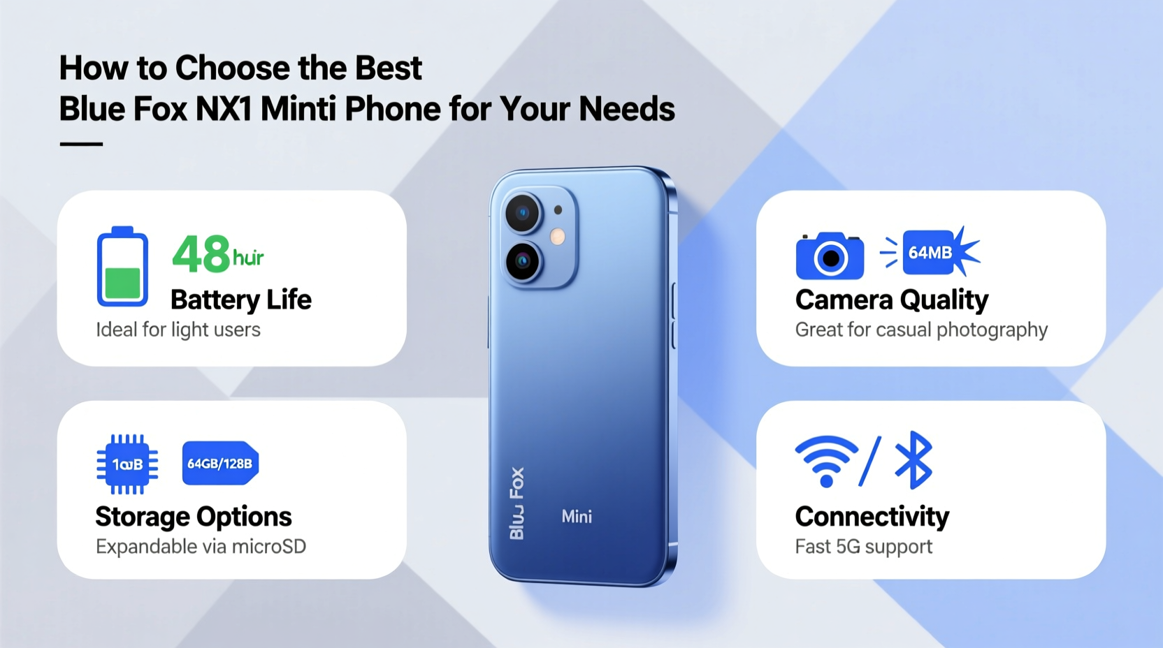How to Choose the Best Blue Fox NX1 Mini Phone for Your Needs