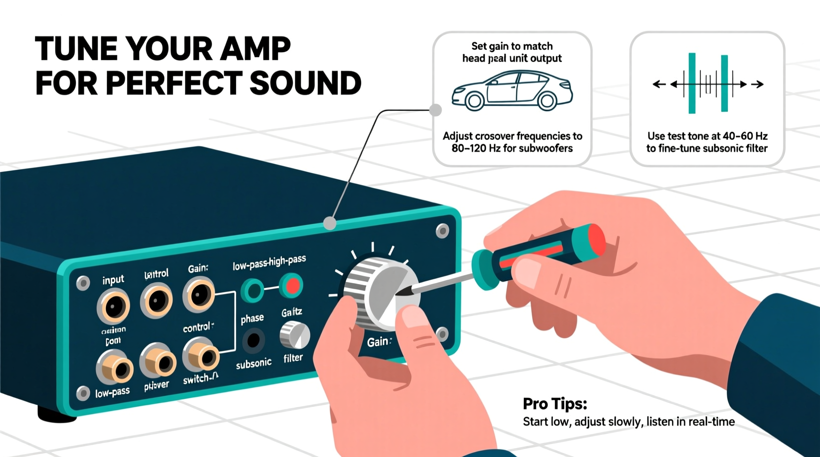 how to tune your car amplifier