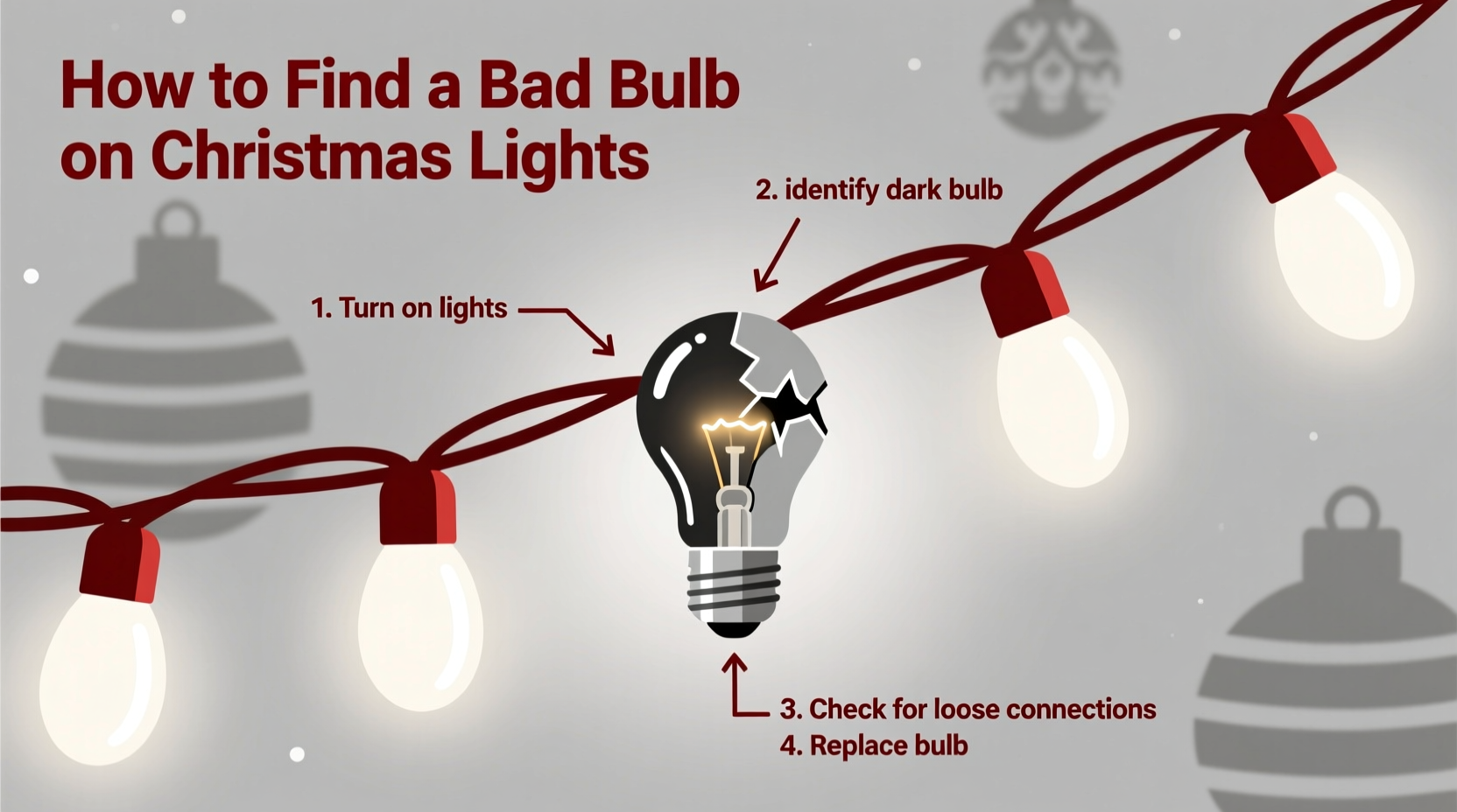 how to find bad bulb on christmas lights