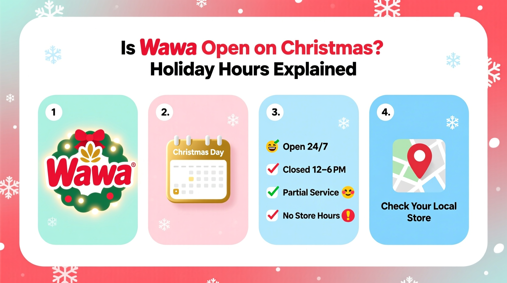 is wawa open on christmas