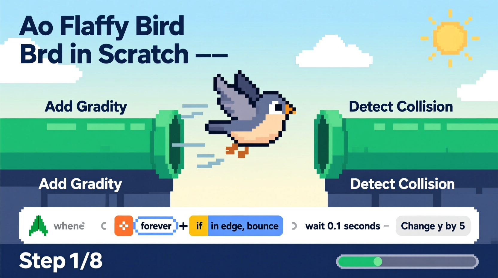 how to make flappy bird on scratch