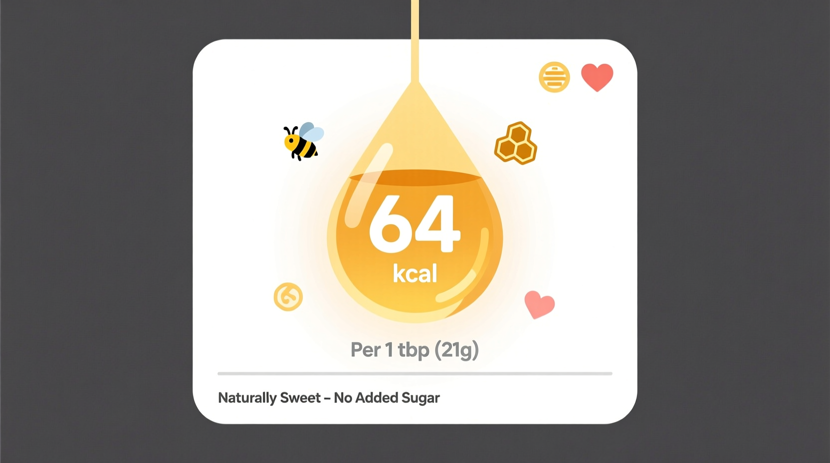 how many calories in 1 tablespoon honey