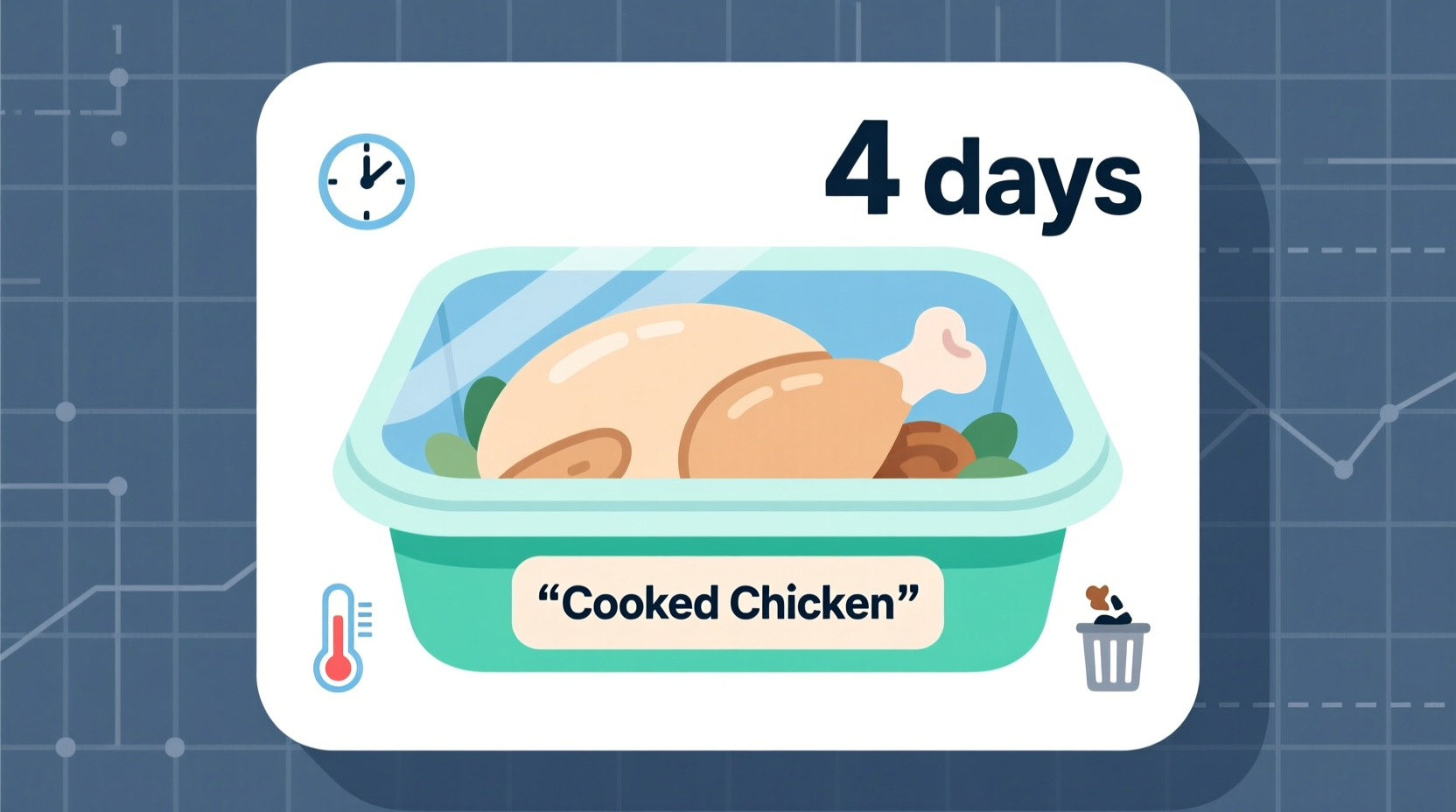 How Long Cooked Chicken Lasts: Safety Timeline Guide