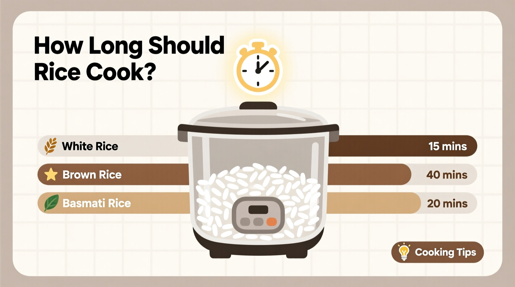 How Long Should Rice Cook? Exact Times by Type & Method