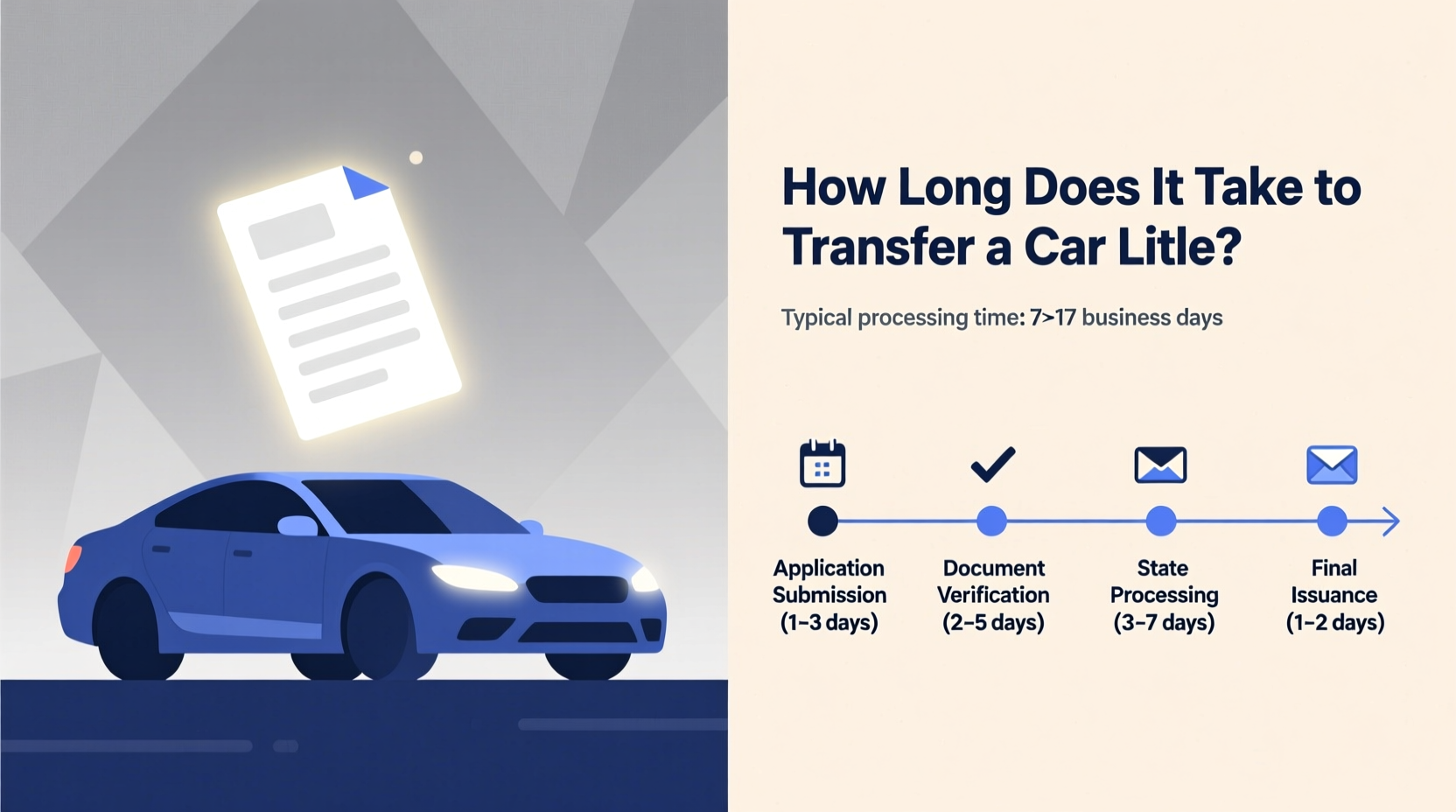how long does it take to transfer a car title