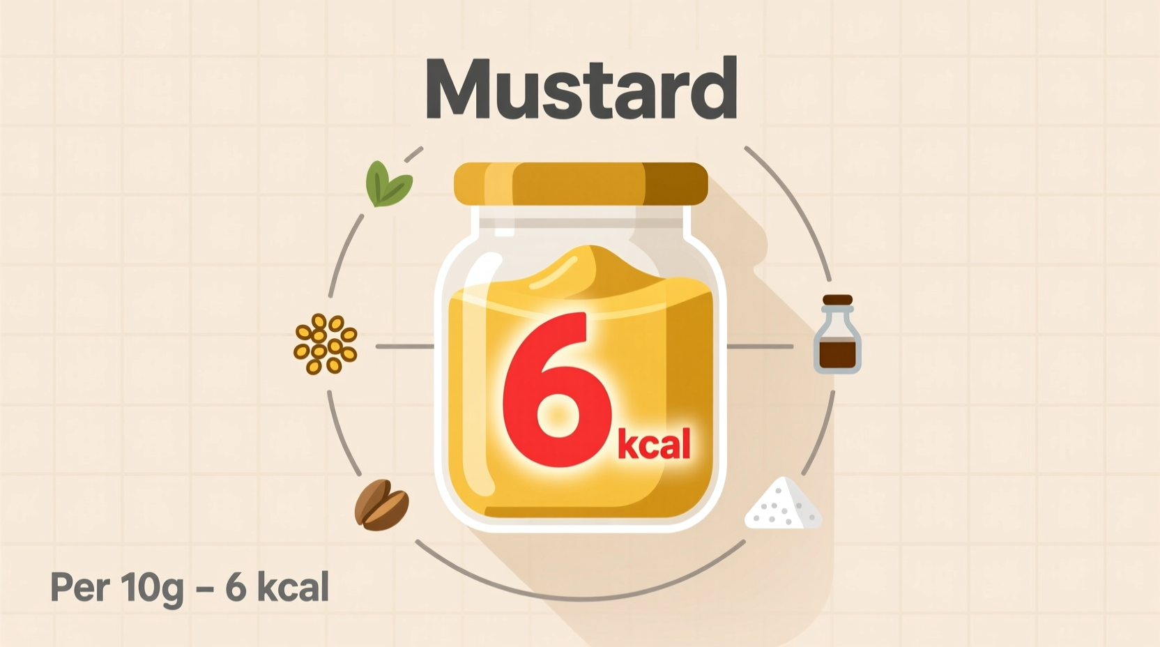 mustard calories
