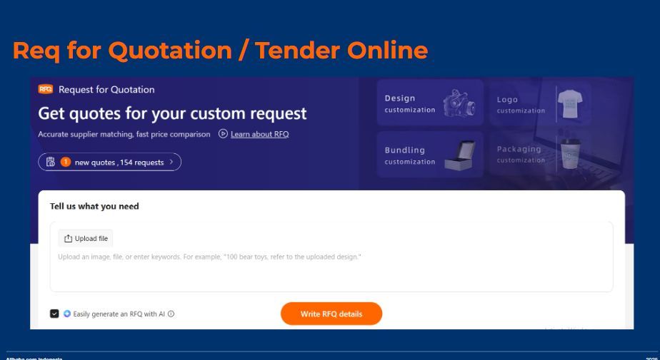 Request for Quotation workflow