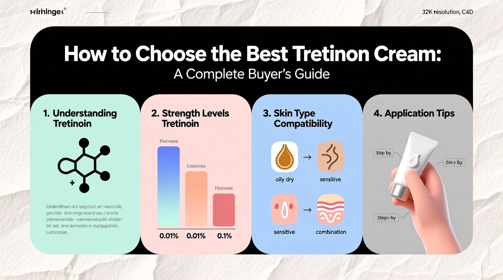 tretinoin cream