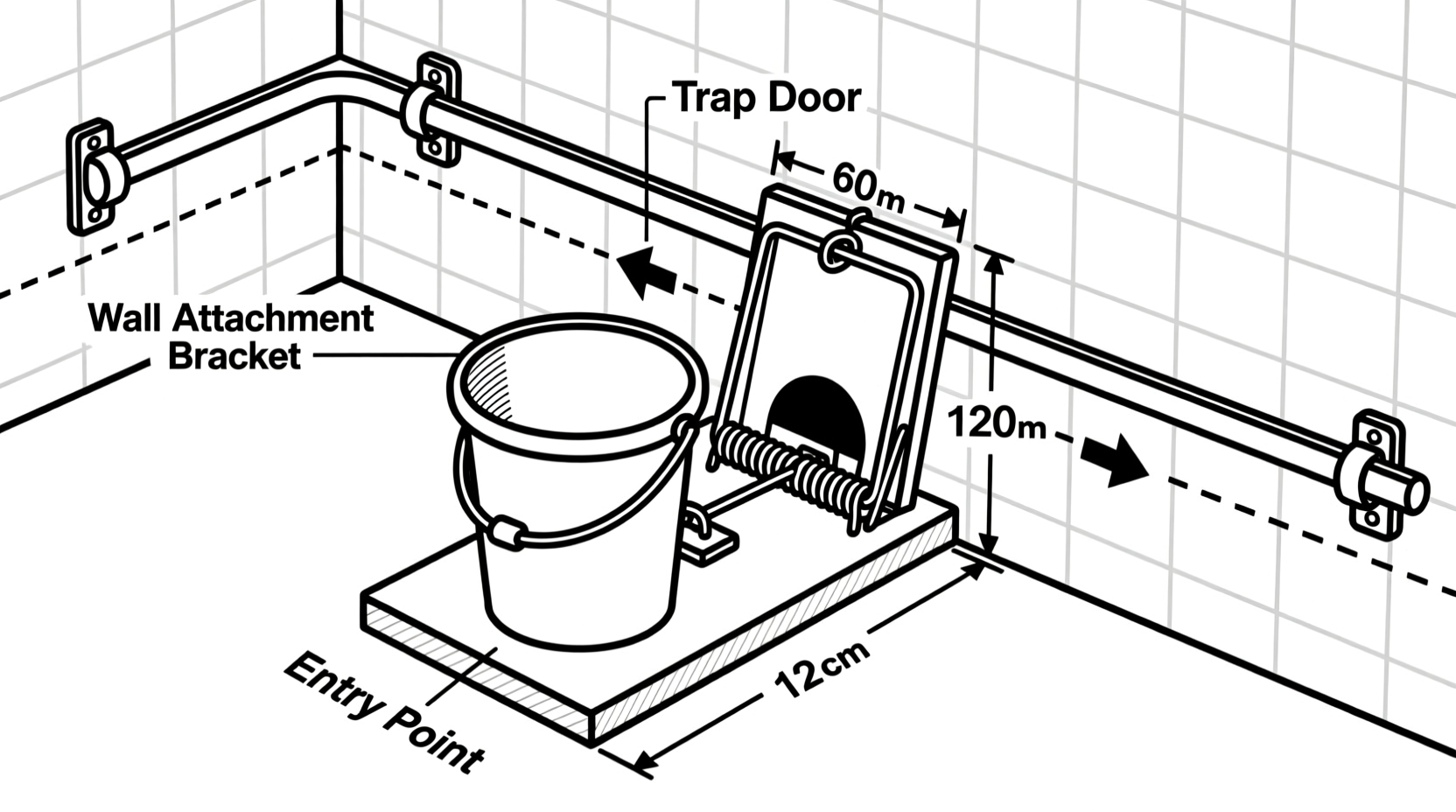 Bucket mouse trap placement diagram showing wall positioning