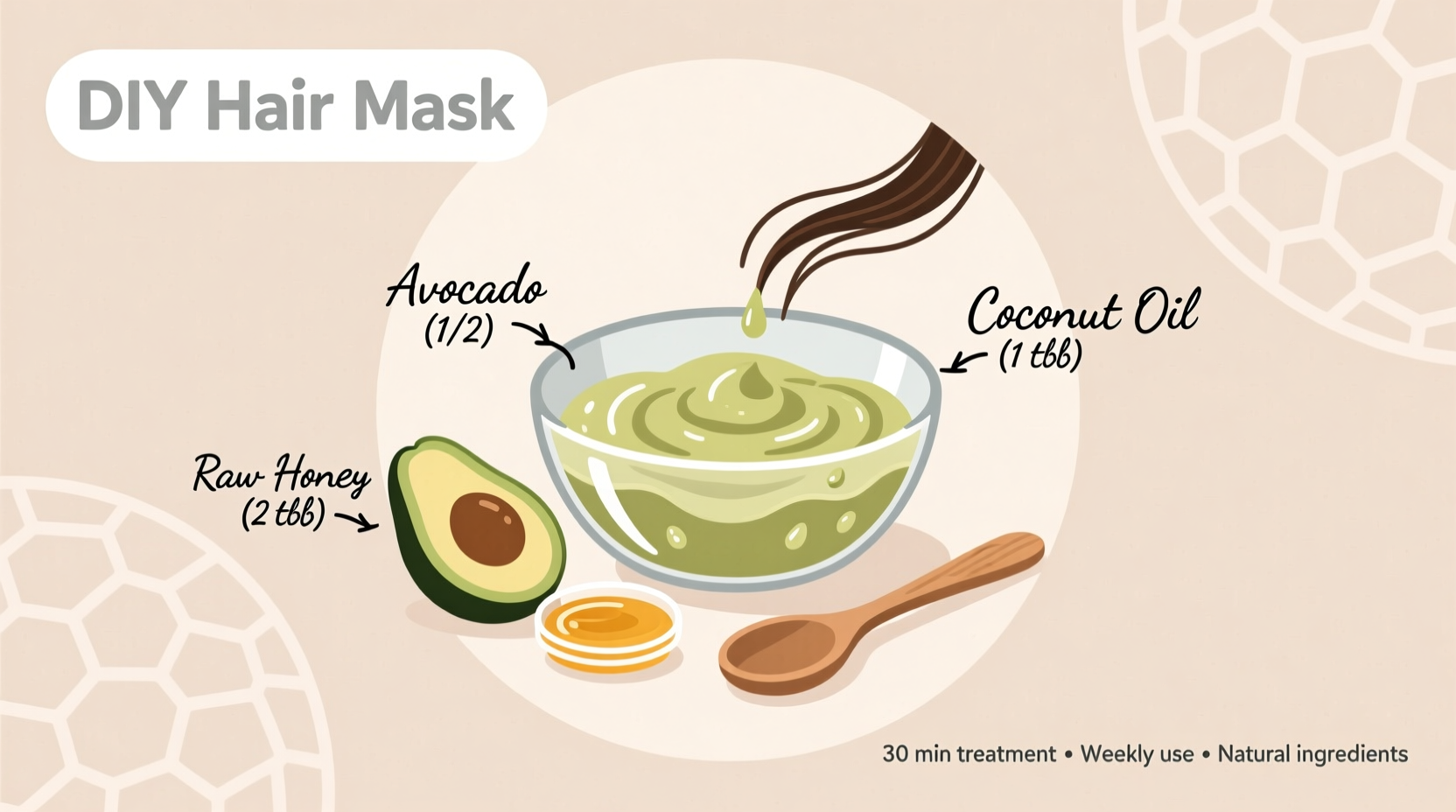 5 Homemade Hair Masks: Natural Recipes for Healthier Hair