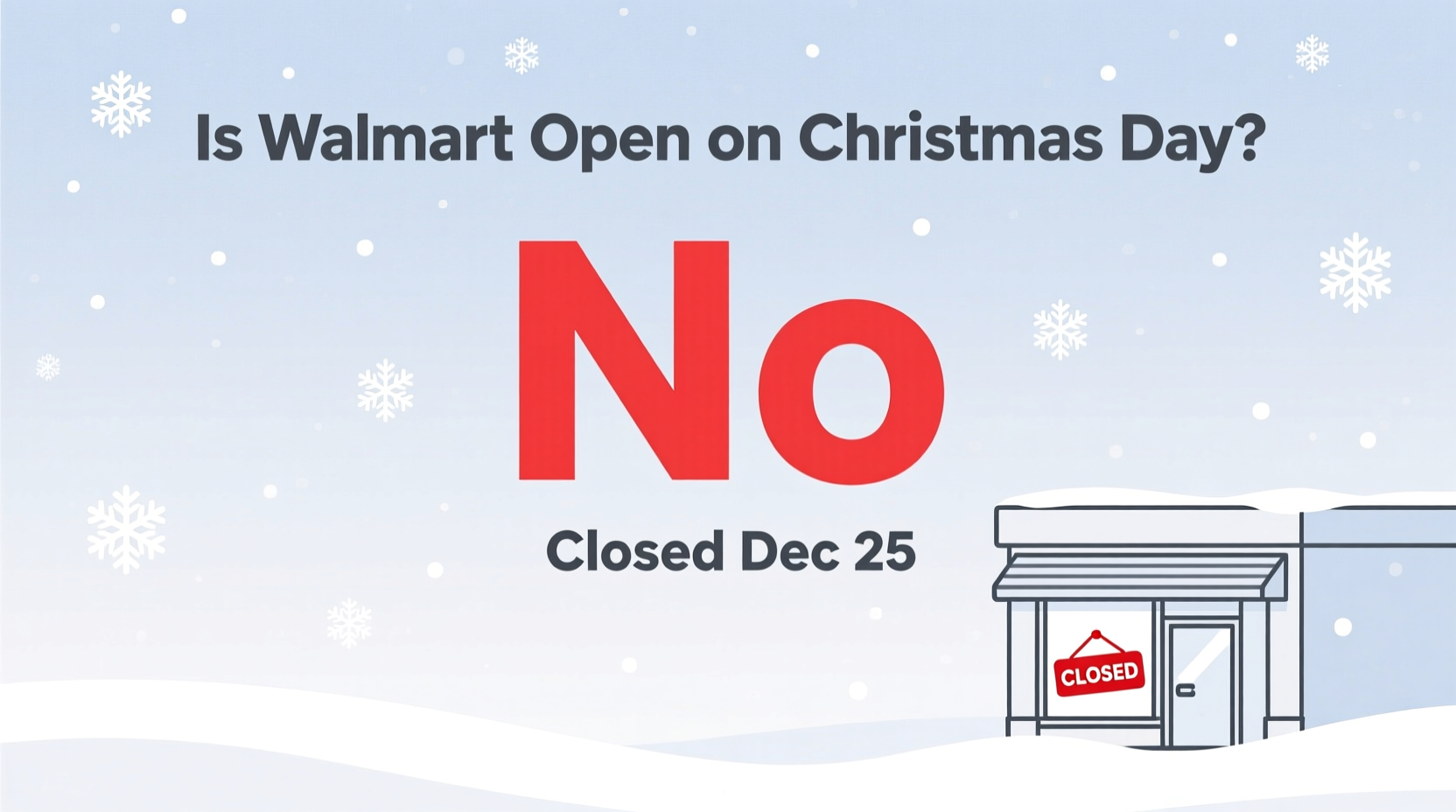 is walmart open on christmas day