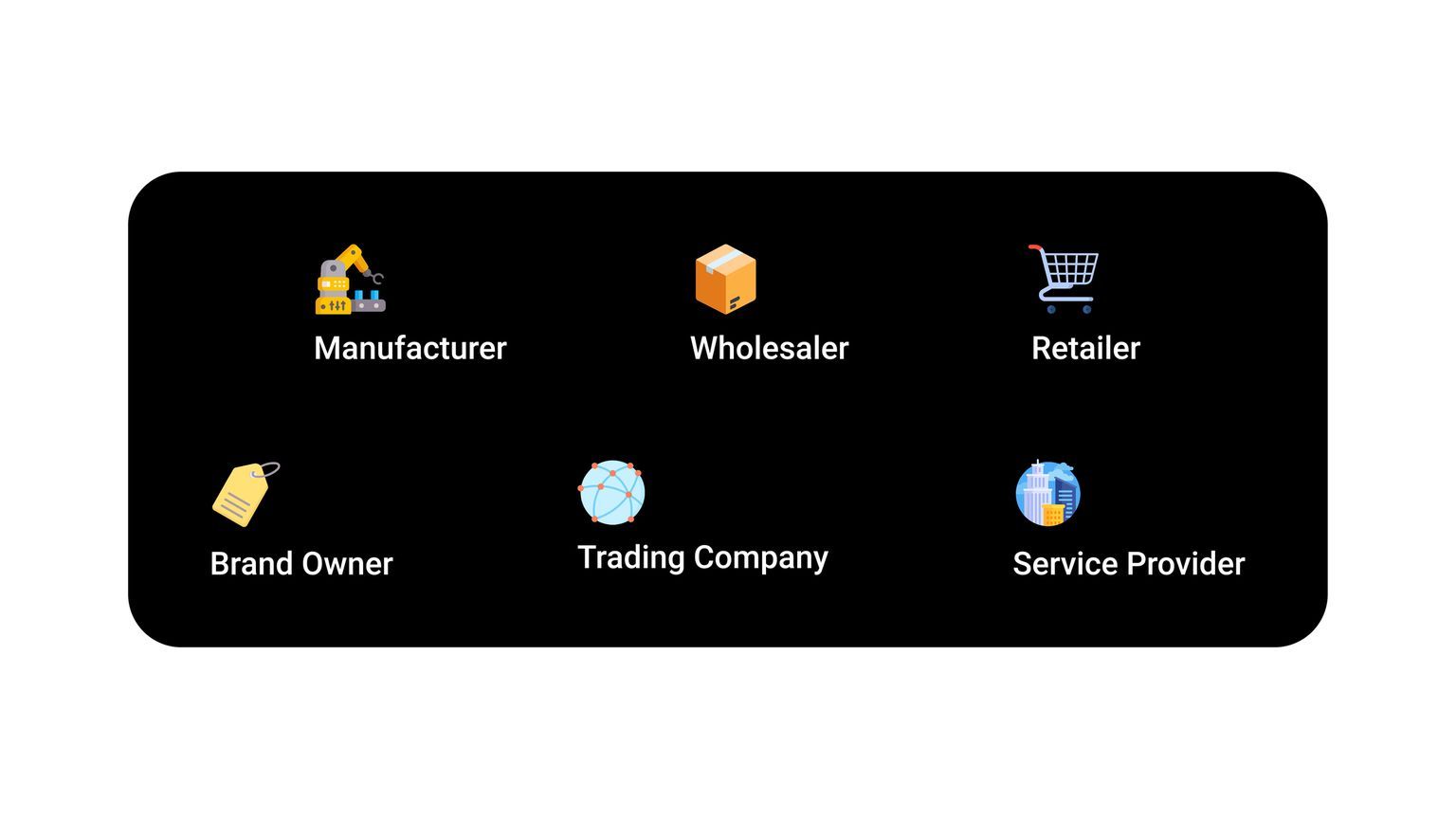 Alibaba.com buyer category detail