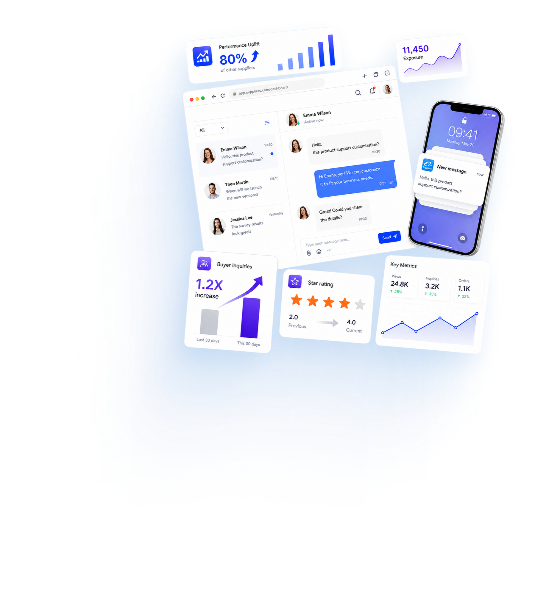 Supplier platform dashboard showing performance metrics, buyer inquiries, and communication interface