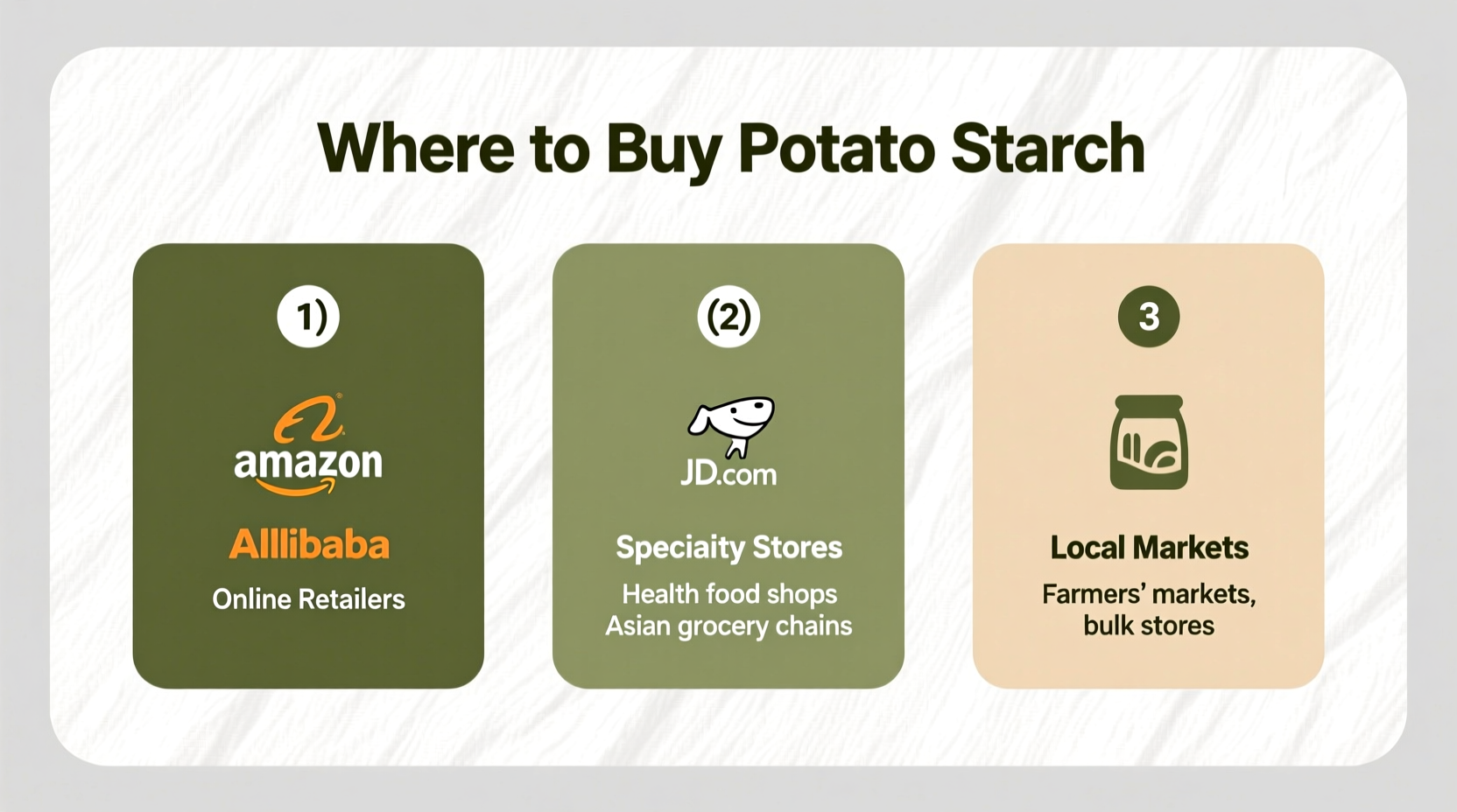 Where to Buy Potato Starch: Complete Shopping Guide