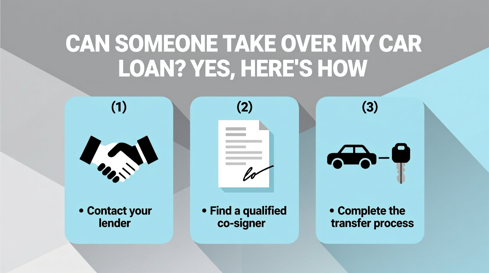 can someone take over my car loan