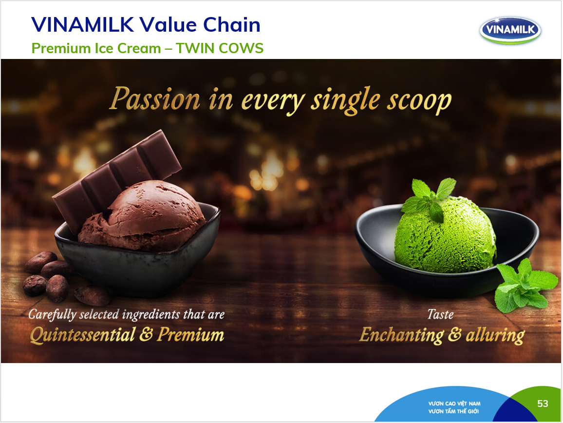 Premium Ice Cream - Vinamilk - Twin Cows Per Box Brand - Matcha Flavor - Packing 450 Ml X 6 Boxes Per Carton HACCP Halal BRC ISO