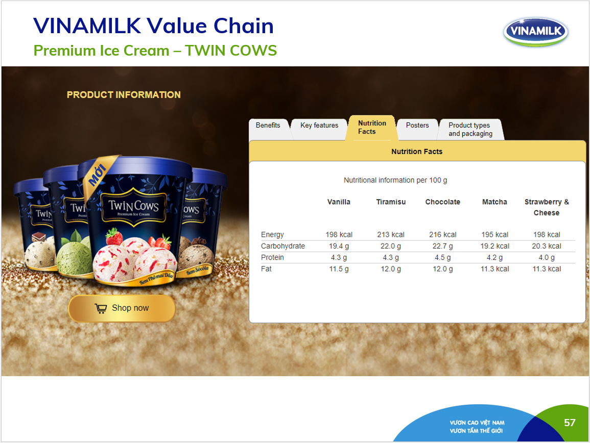 Premium Ice Cream - Vinamilk - Twin Cows Per Box Brand - Matcha Flavor - Packing 450 Ml X 6 Boxes Per Carton HACCP Halal BRC ISO