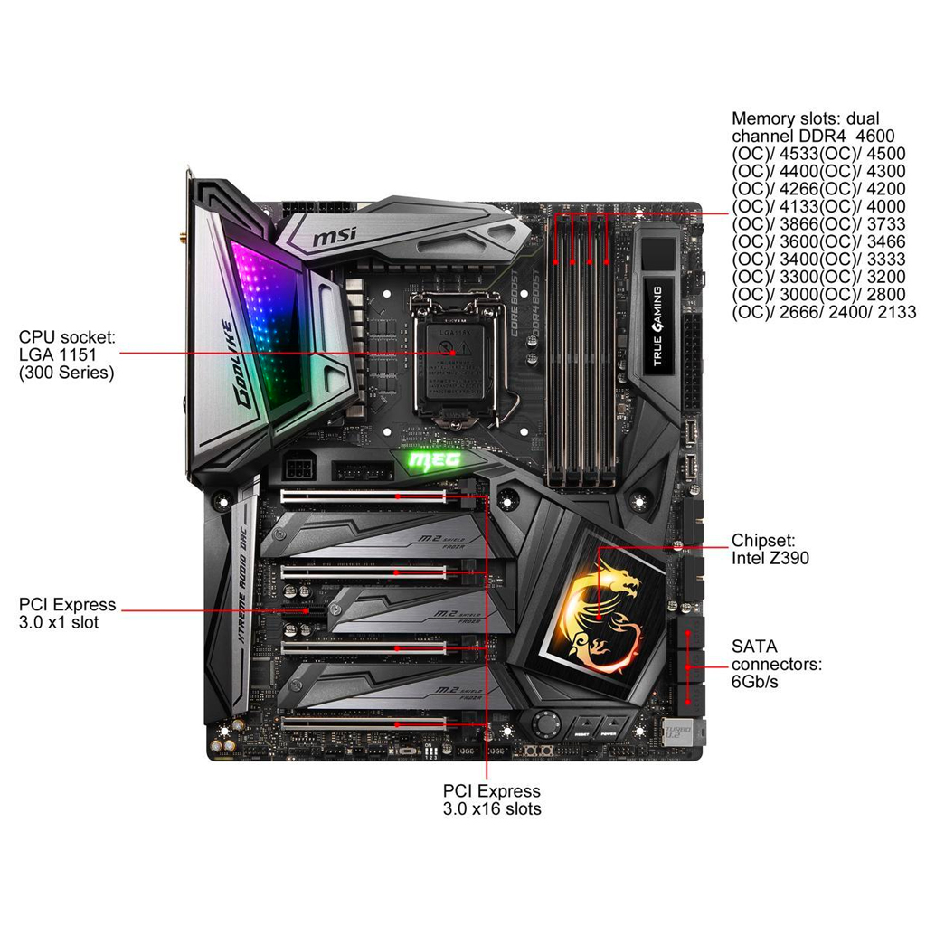 PCパーツ MSI MEG Z390 GODLIKE 380.png