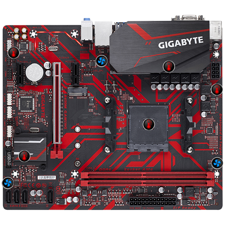 GIGABYTE B450M Gaming Motherboard for AMD Ryzen 5 & 7 Processors