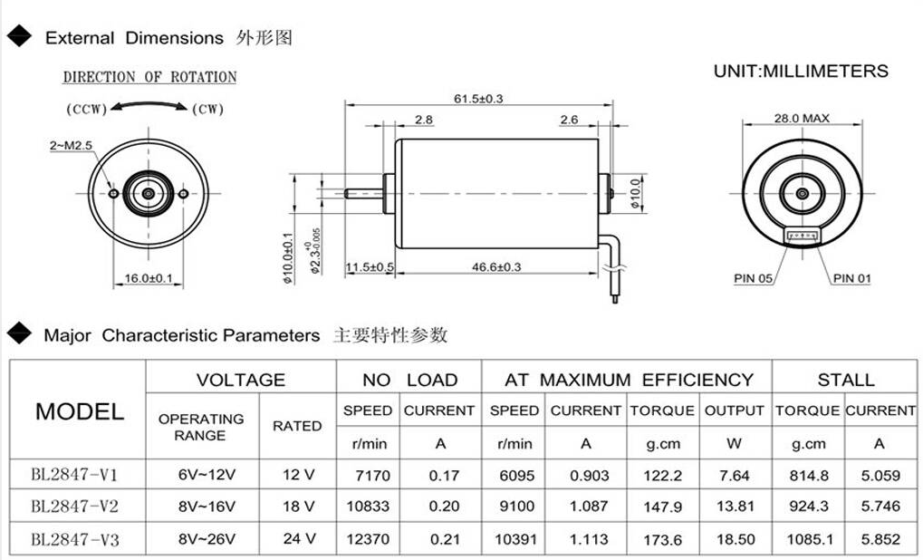 BL2847 BL2847I B2847M 12v 24v 28mm inner rotor brushless dc motor