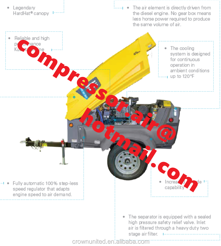 Atlas-copco XAS 1600 CD6 Air Compressors - Portable & Industrial