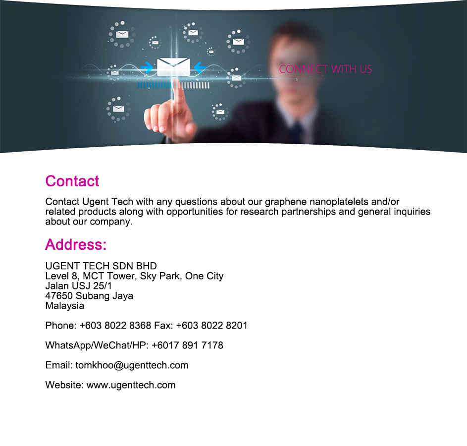 Hot Sales Flexographic Co<i></i>nductive Ink