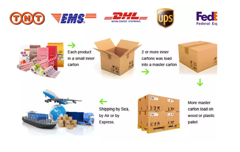 High Quality Wet Wipes Packaging (ChiangTa)