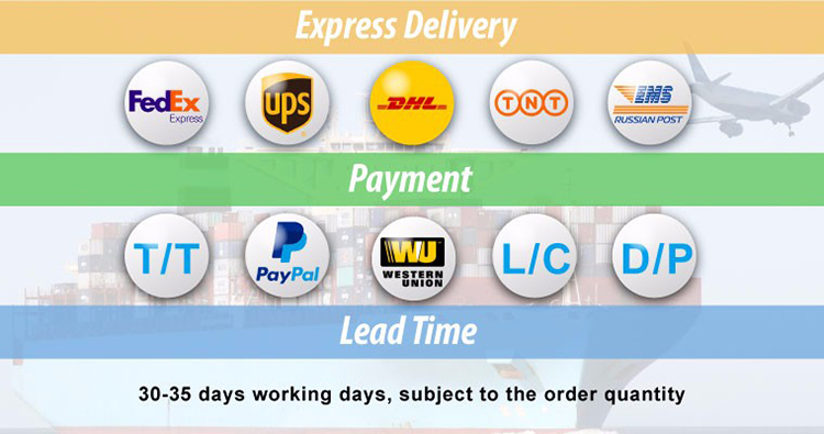 Promotional High Quality Handy Plastic Letter Opener with 3X Magnifier