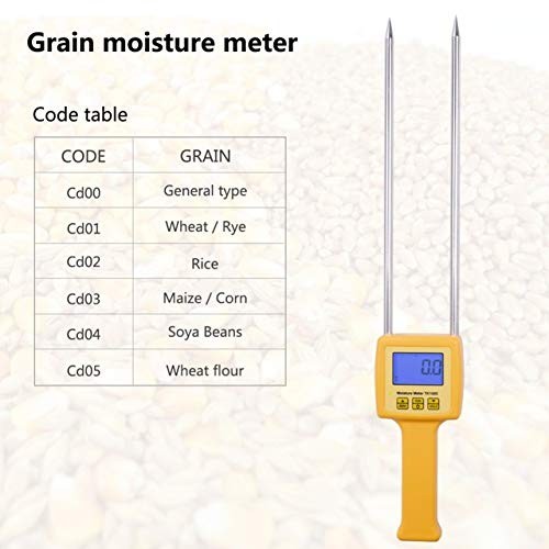 Máy đo độ ẩm ngũ cốc