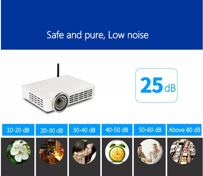 Mini 1280x800 DLP short focus projector DLP-100 Brightness 800 Ansi lumens