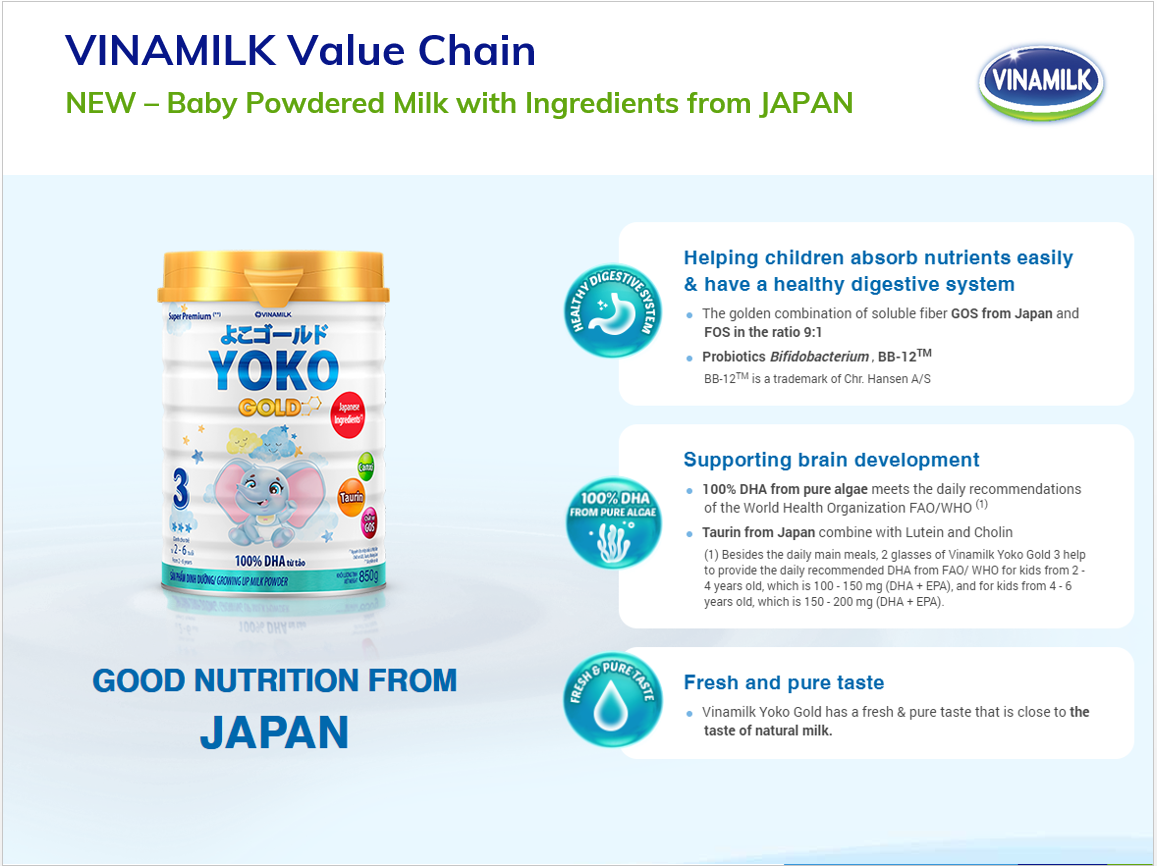 Factory price Baby Powdered Milk Vinamilk Yoko Good Nutrition from Japan Step 2 For Children 1-2 years old 850g x 12 tins GMP