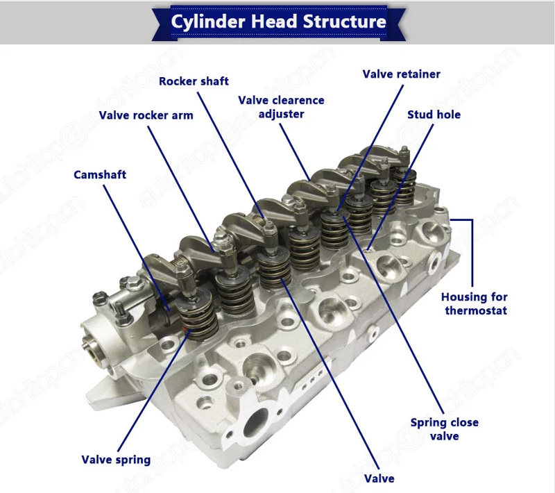 3VZ-E Cylinder Head for Toyota Pick-up 4-Runner T100 Hilux