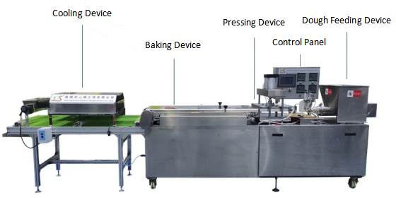 800 - 1400 PCS/H Automatic Tortilla Maker With CE