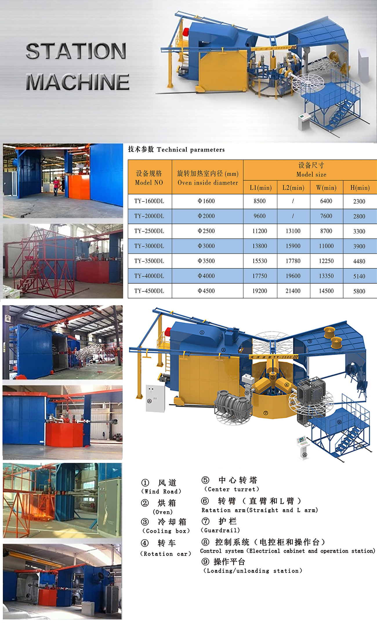 Rotomold machine,small rotational molding machine,plastic molding machine