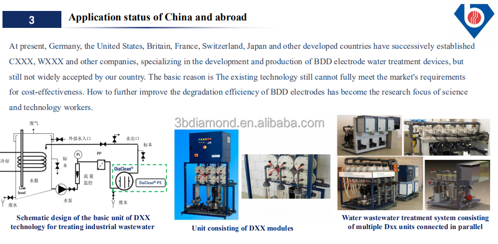 Boromond  Boron Doped Diamond BDD Electrodes For chemical wastewater treatment