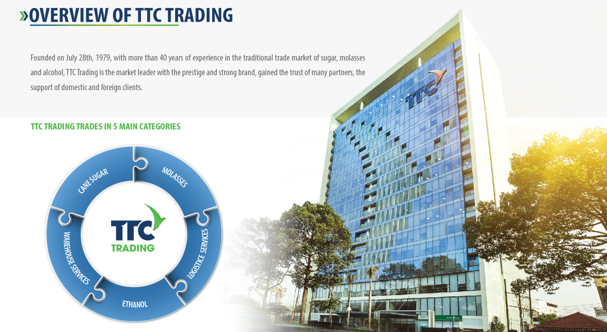 CANE MOLASSES FOR FEED