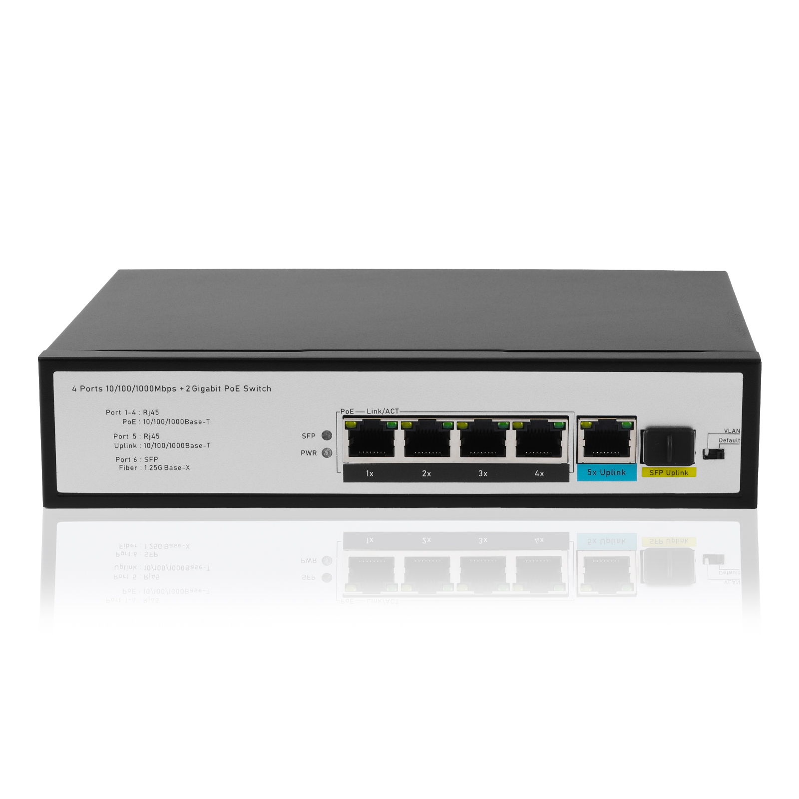 Коммутатор питания через Ethernet 4 портовый коммутатор питания через Ethernet 10/100/1000 Мбит/с портовый коммутатор POE