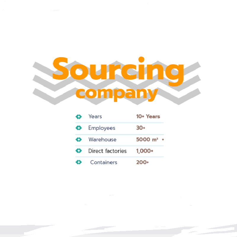 Supplyia Yiwu Custom ODM/OEM Sourcing Product агент по проверке качества 1688 садовой доставки складские услуги агент по закупке