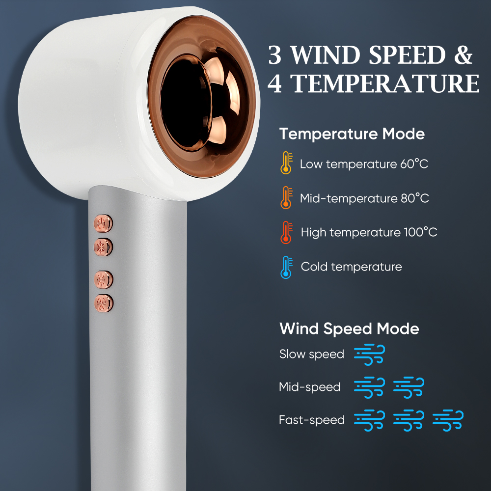 2000W Professional High Speed Hair Dryer Fast Hairdryer Secadora De Cabello Hot Brush Styler 110000rpm Ionic Hair Dryer