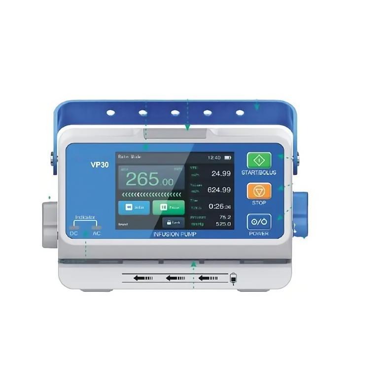 Medical Device Veterinary Instruments Device Infusion Pump
