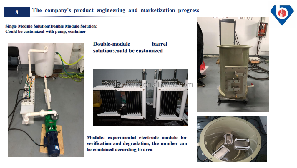 Boromond  Boron Doped Diamond BDD Electrodes For chemical wastewater treatment