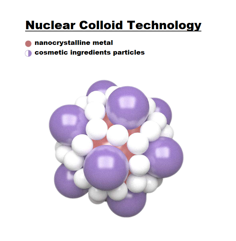 Innovative Cosmetic/Medicine/Pharma Chemicals - Aurocell 200 - Colloidal Spherical Gold Nanoparticles w/Carboxymethyl Cellulose