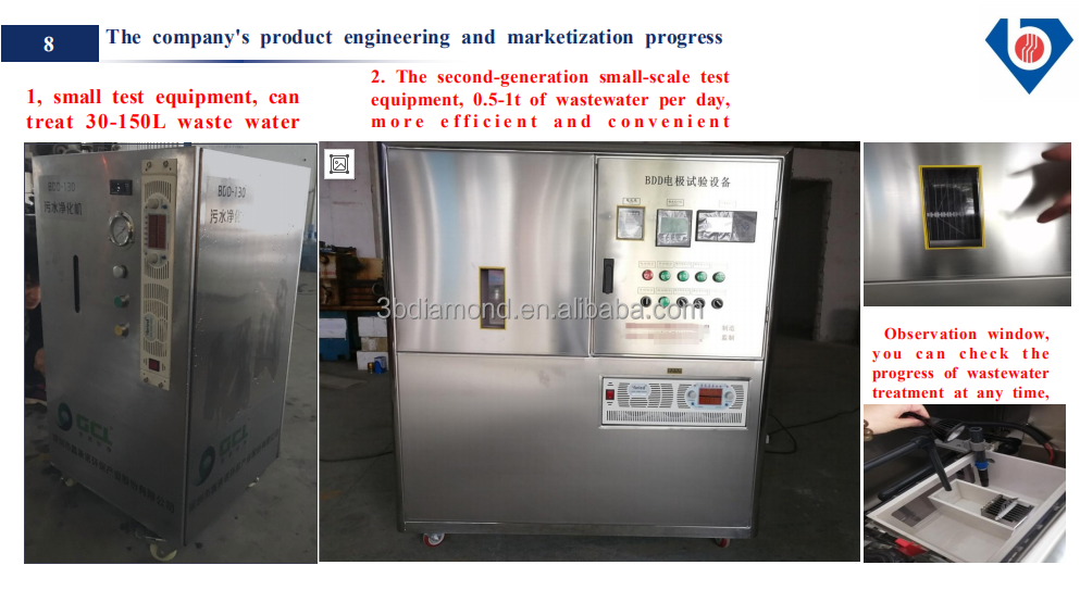 Boromond  Boron Doped Diamond BDD Electrodes For chemical wastewater treatment