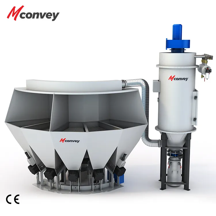 Automatic 7-component micro ingredient batching system caco3 filler masterbatch powder doser auxiliary material dosing machine