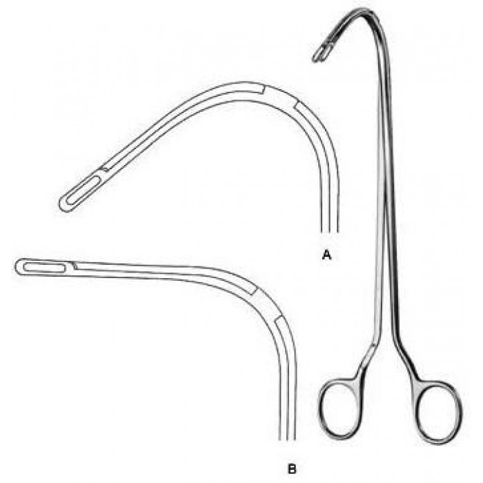 High Quality New Urology Surgery Equipment Steel Material Manual Power Source