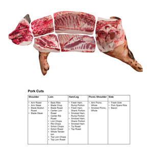 Frozen Boneless Pork belly Meat Original Quality Supplier