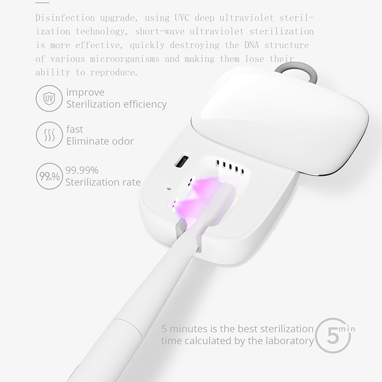 Оптовая продажа, USB перезаряжаемая зубная щетка, УФ стерилизатор, умная ультрафиолетовая мини зубная щетка, стерилизаторы