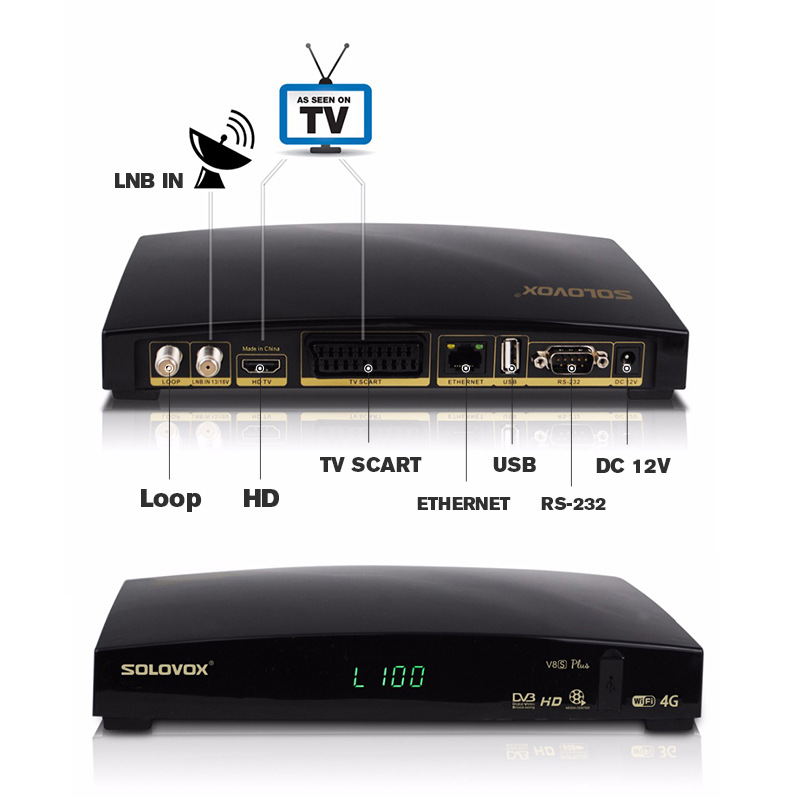 Hd мир ТВ приемник Поддержка cccam newcam mars iptv youtube youporn HD спутниковый ТВ приемник iks sks solovox v8s plus